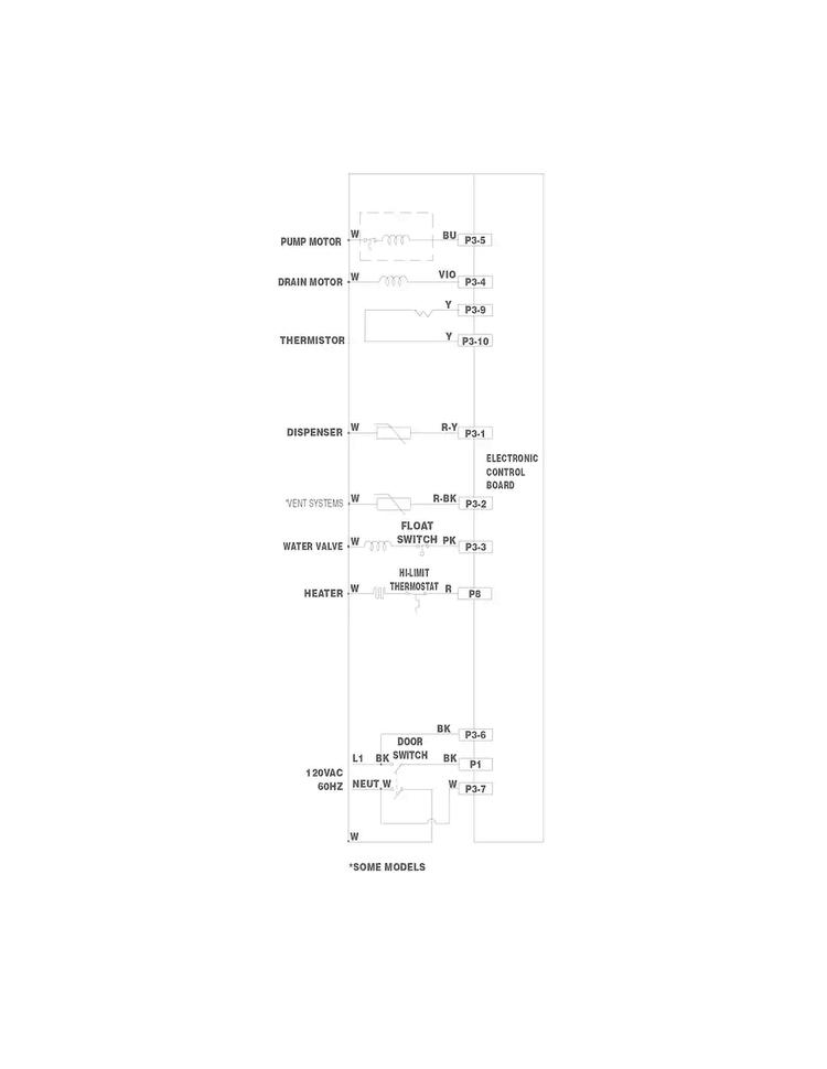 Wiring Diagram Diagram and Parts List for CDB500NB5B  Crosley Dishwasher