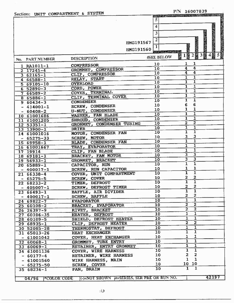 Unit Compartment/system Page 2 Diagram and Parts List for HMG191560  Admiral Refrigerator