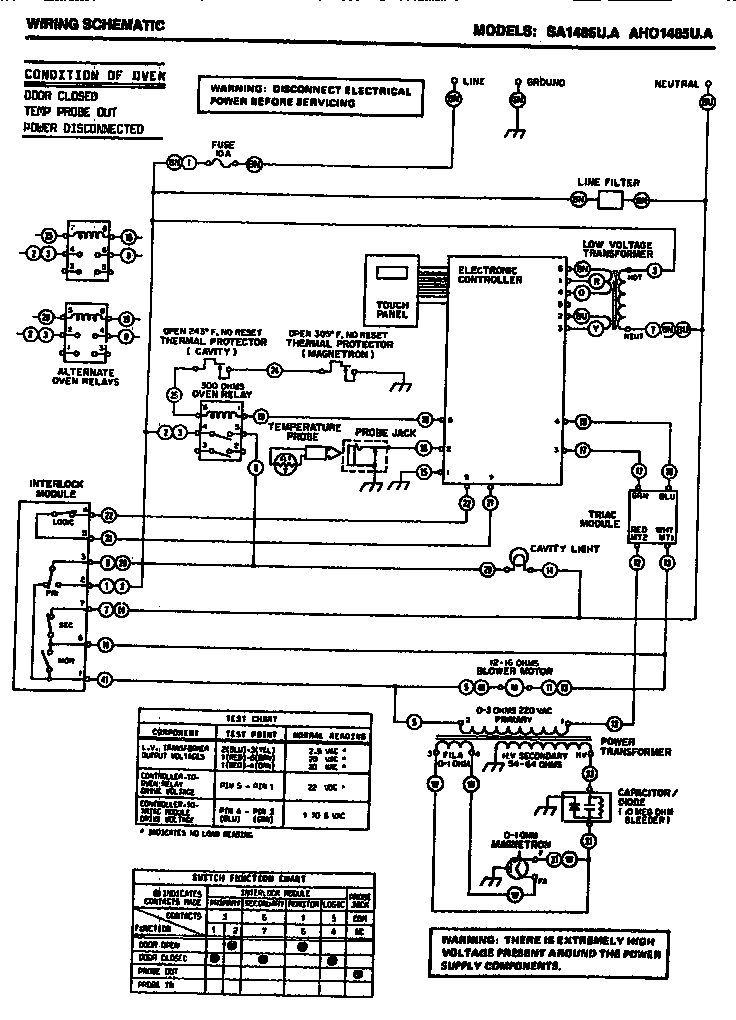 Wiring Schematic Diagram and Parts List for AH01485UA  Amana Microwave