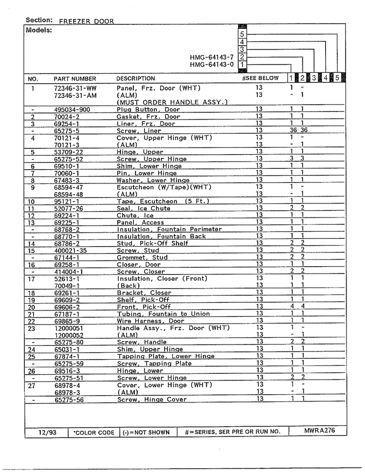 Freezer Door Page 2 Diagram and Parts List for 64143-0  Admiral Refrigerator