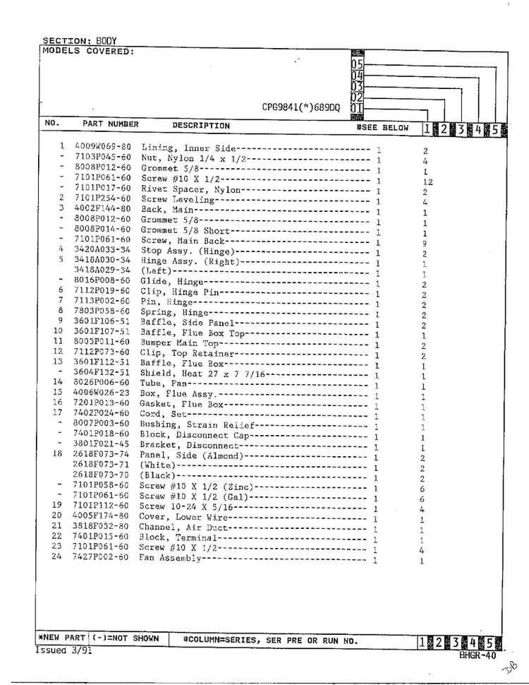Body Page 2 Diagram and Parts List for CPG9841(*)689DQ  Hardwick Range
