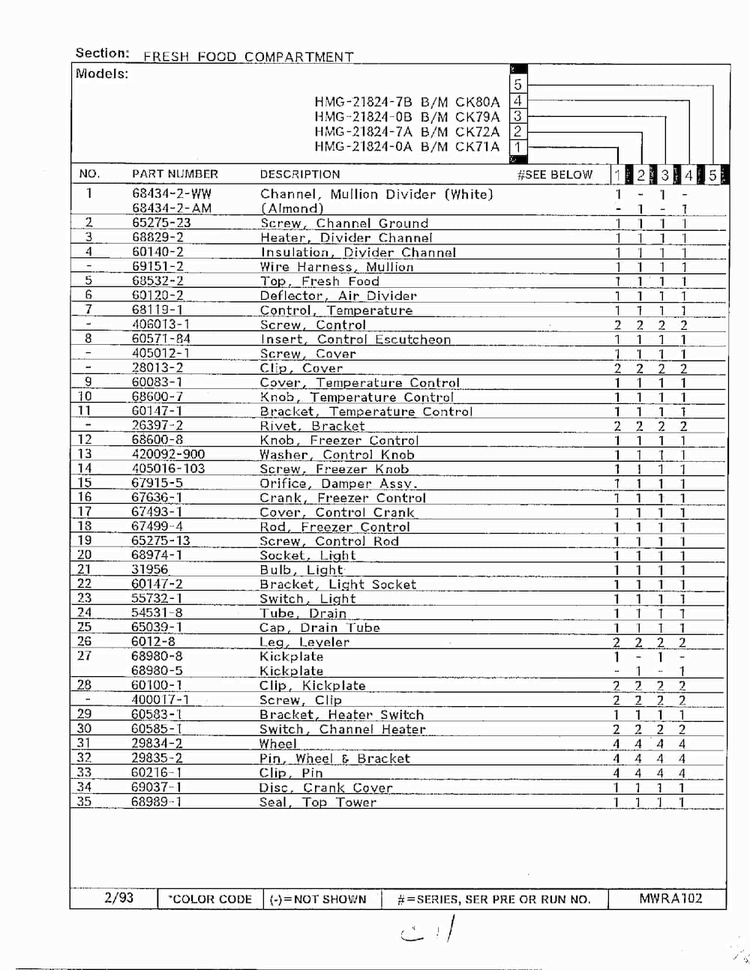 Fresh Food Compartment Page 2 Diagram and Parts List for 21824-0A  Admiral Refrigerator