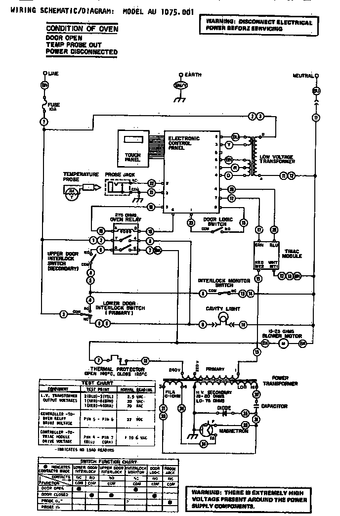 Wiring Schematic/diagram Diagram and Parts List for AU1075001  Amana Microwave