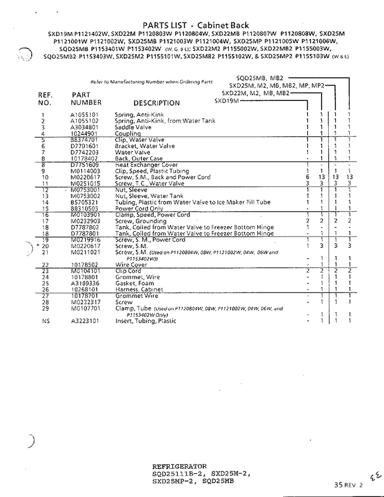 Refrigerator/vabinet Back Page 2 Diagram and Parts List for SXD25MP-2  Amana Refrigerator