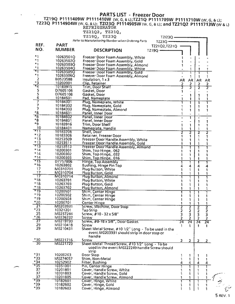 Freezer Door Page 2 Diagram and Parts List for TZ21Q  Amana Refrigerator