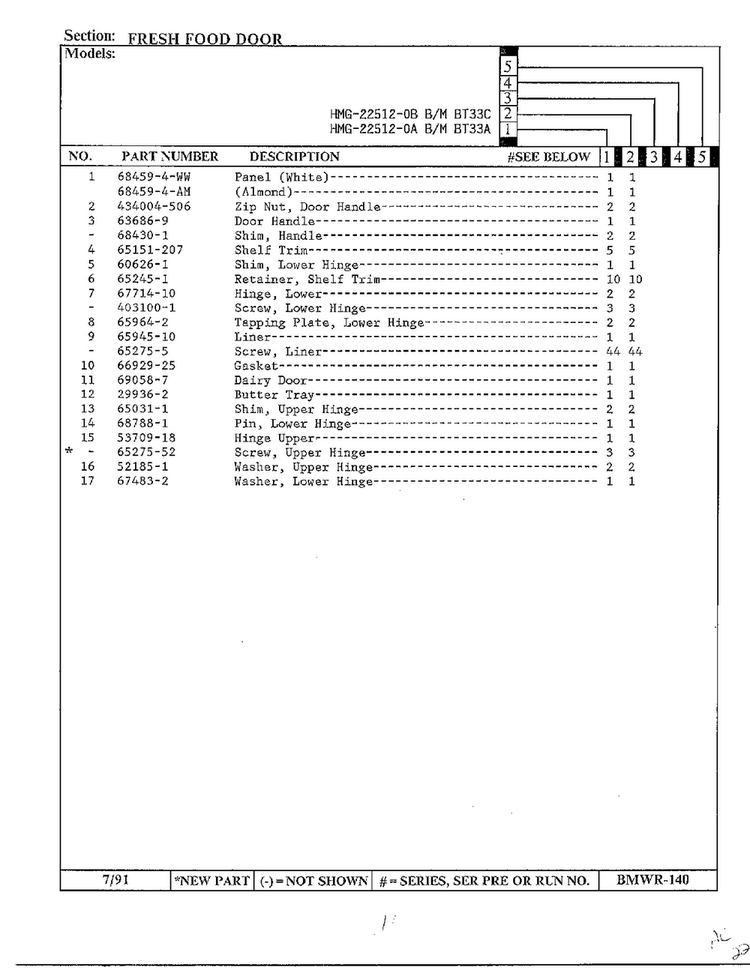 Fresh Food Door Page 2 Diagram and Parts List for 22512-0B  Admiral Refrigerator