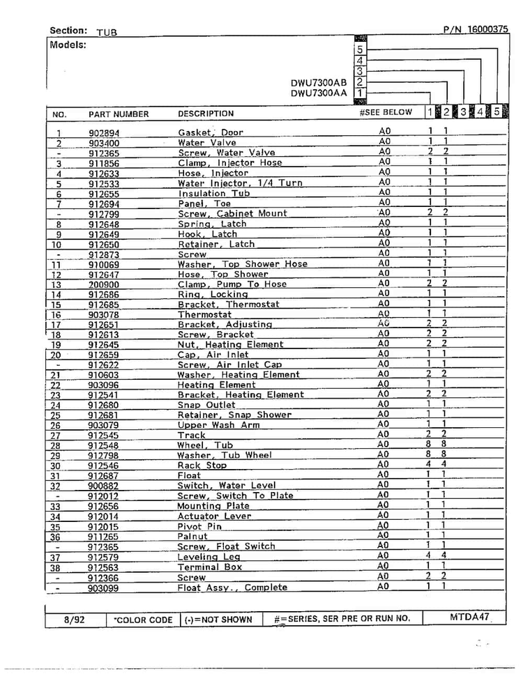 Tub Page 2 Diagram and Parts List for DWU7300A  Maytag Dishwasher