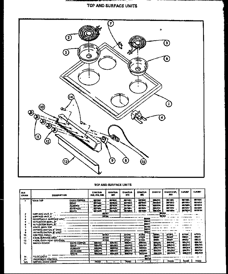 Page 1 Diagram and Parts List for EHA112  Caloric Range