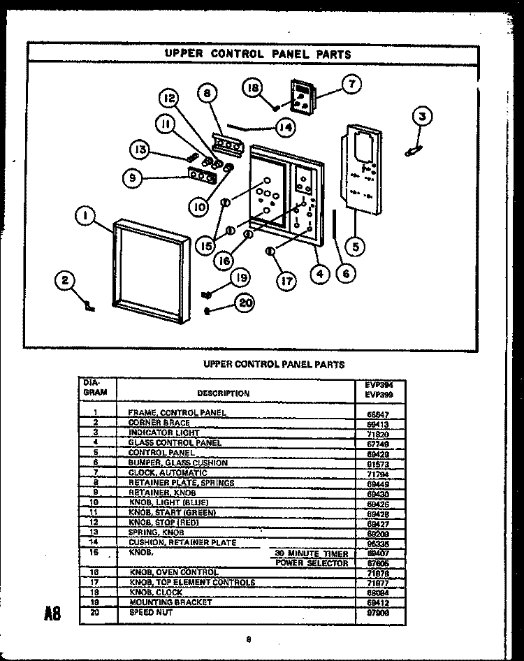 UPPER CONTROL PANEL PARTS Diagram and Parts List for EVP399  Caloric Microwave Oven Combo