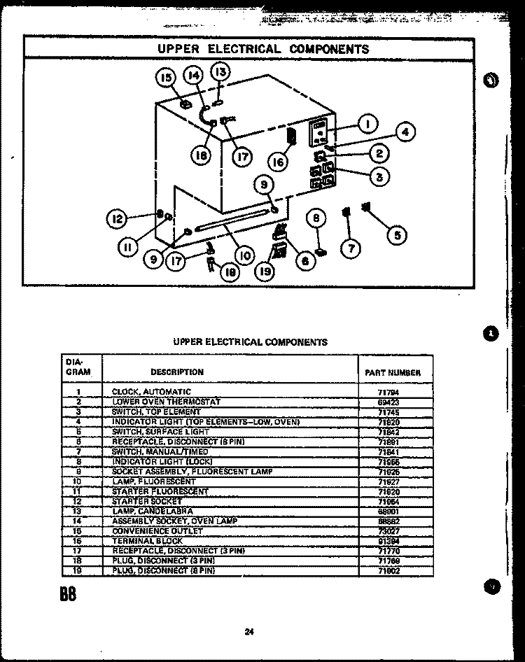 UPPER ELECTRICAL COMPONENTS Diagram and Parts List for EVP399  Caloric Microwave Oven Combo