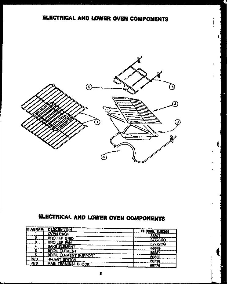 ELECTRICAL AND LOWER OVEN COMPONENTS Diagram and Parts List for EJS306  Caloric Range
