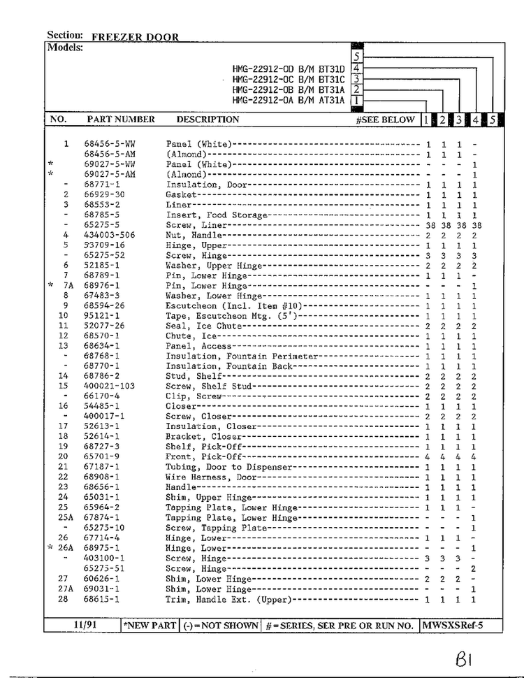 Freezer Door Page 2 Diagram and Parts List for HMG-22912-0C  Admiral Refrigerator