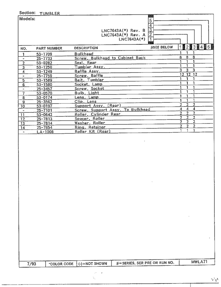 Tumbler Page 2 Diagram and Parts List for 7643A  Norge Dryer