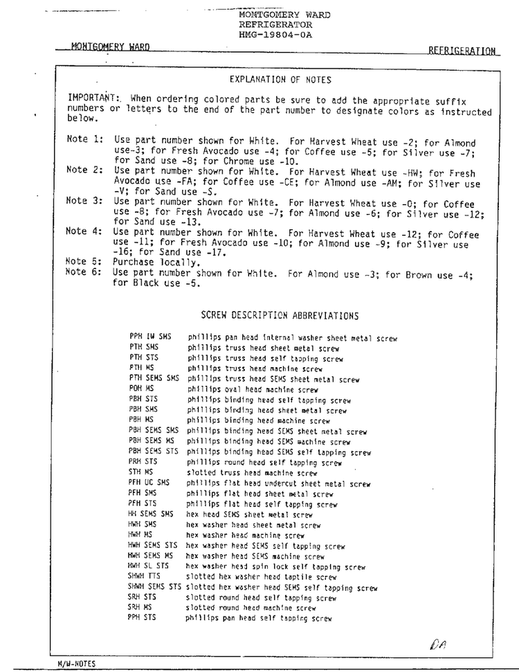 Screw Description Abbreviations Diagram and Parts List for 19804-0A  Admiral Refrigerator