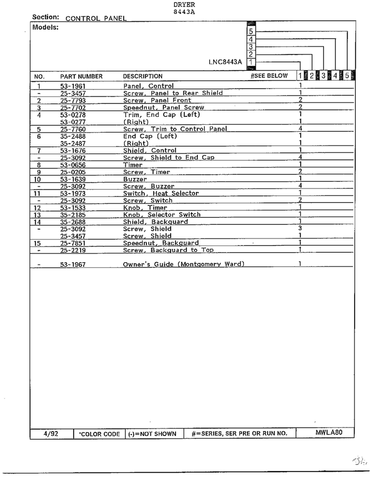 Control Panel Page 2 Diagram and Parts List for 8443A  Norge Dryer