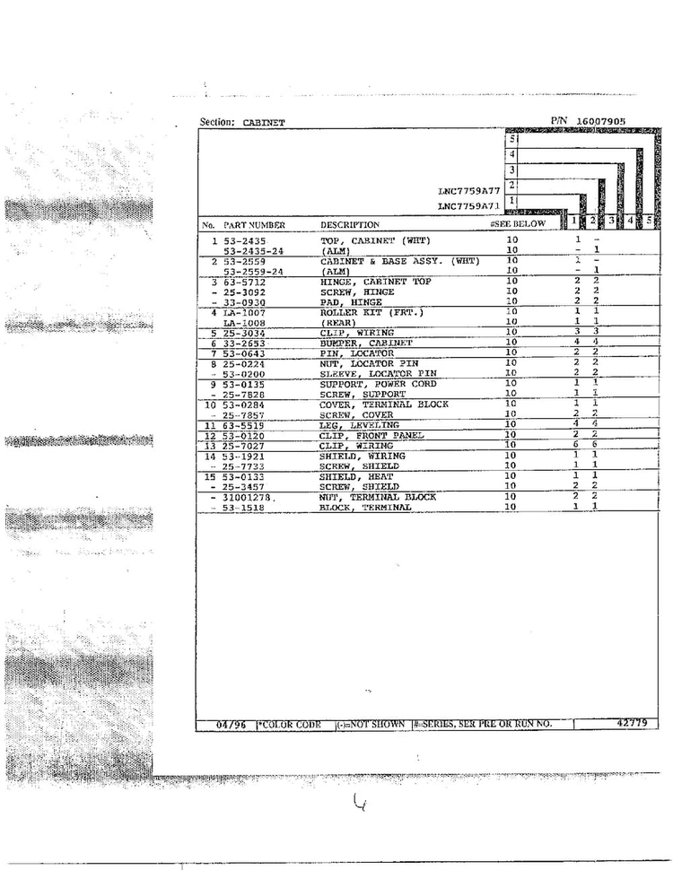 Cabinet Page 2 Diagram and Parts List for LNC7759A77  Maytag Dryer