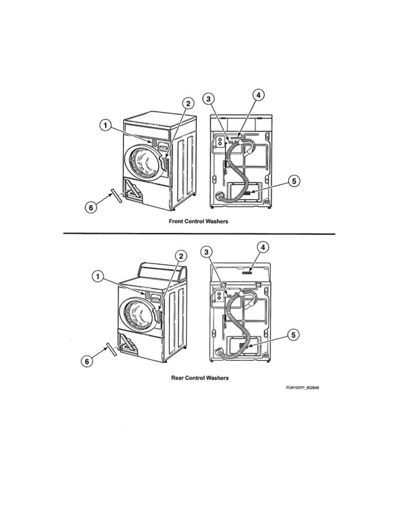 Labels Diagram and Parts List for AFN50FSP111TW01  Speed Queen Washer
