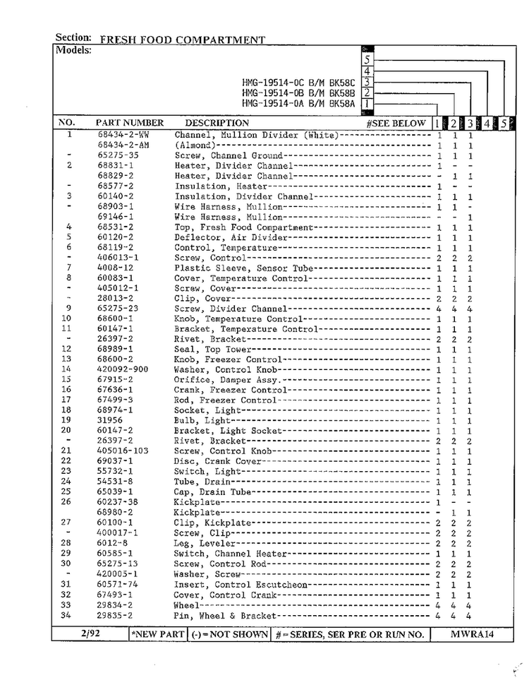Fresh Food Compartment Page 2 Diagram and Parts List for 19514-0A  Admiral Refrigerator