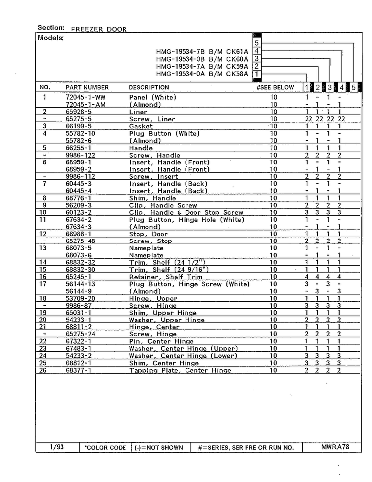 Freezer Door Page 2 Diagram and Parts List for 19534-0A  Admiral Refrigerator