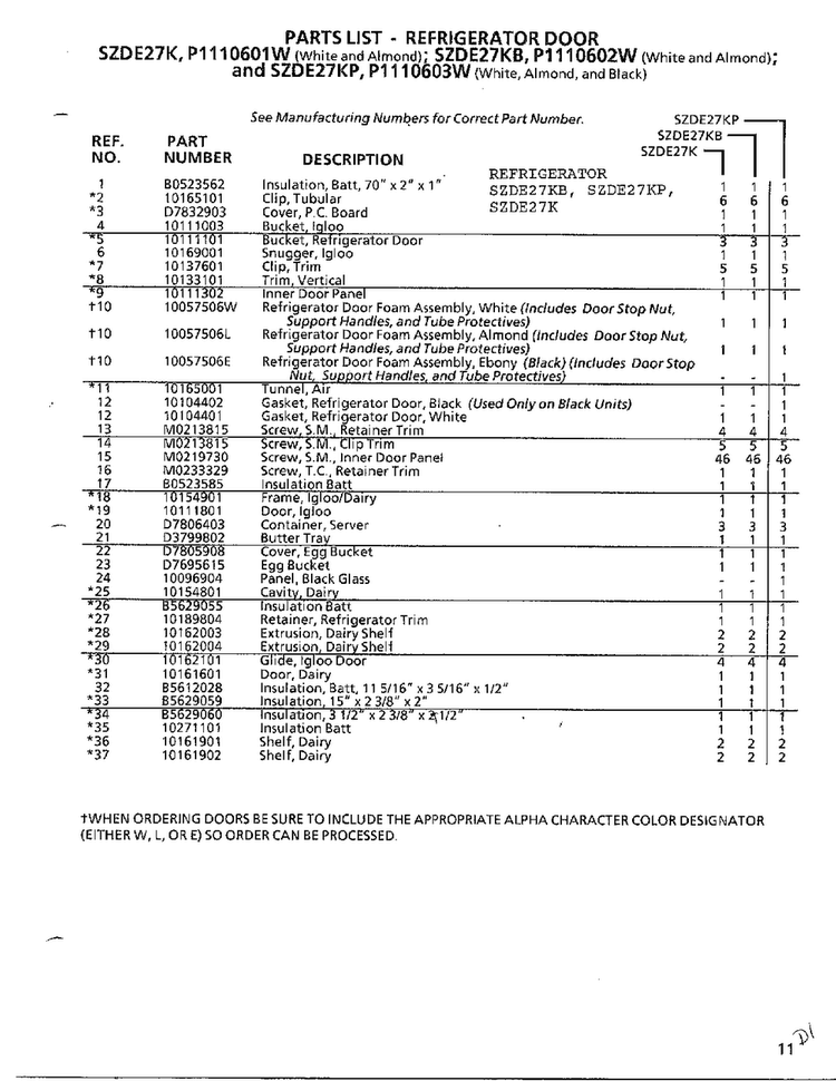 Refrigerator Door Page 2 Diagram and Parts List for SZDE27KB  Amana Refrigerator