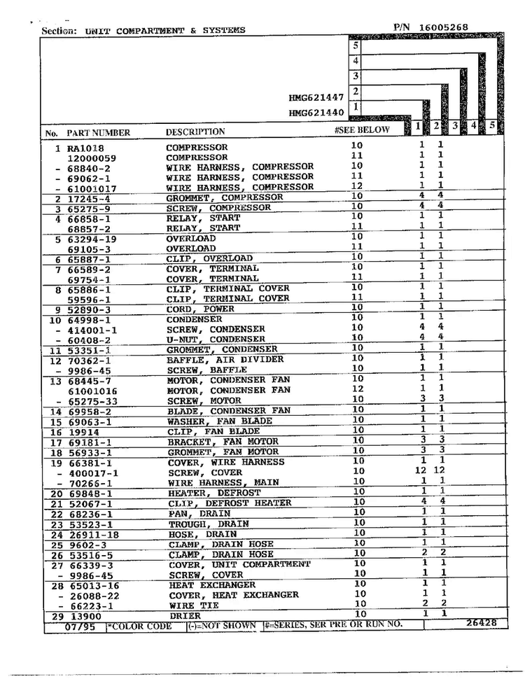 Unit Compartment And System Page 2 Diagram and Parts List for 621447  Admiral Refrigerator