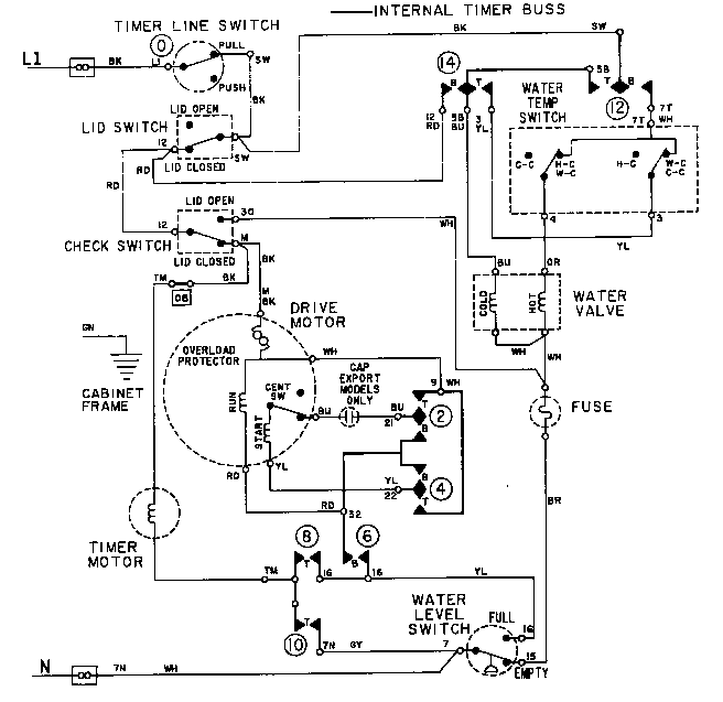 Wiring Information Diagram and Parts List for LAT7334ABL  Maytag Washer