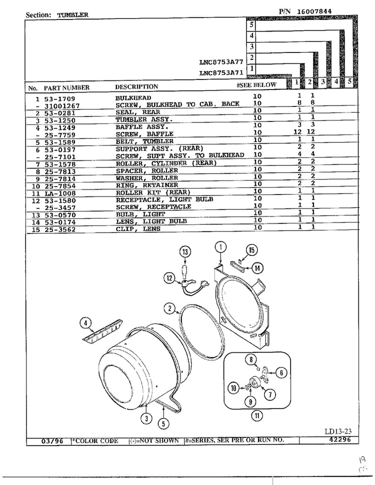 Tumbler Diagram and Parts List for LNC-8753A77  Maytag Dryer