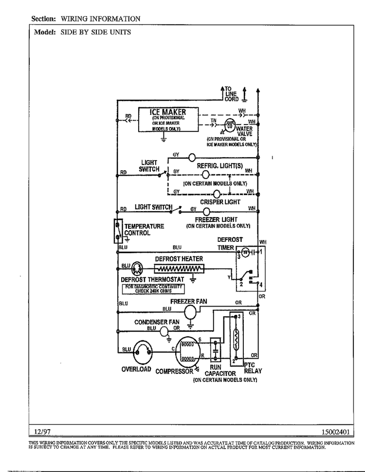 Freezer Inner Door Page 3 Diagram and Parts List for HMG511387  Admiral Refrigerator