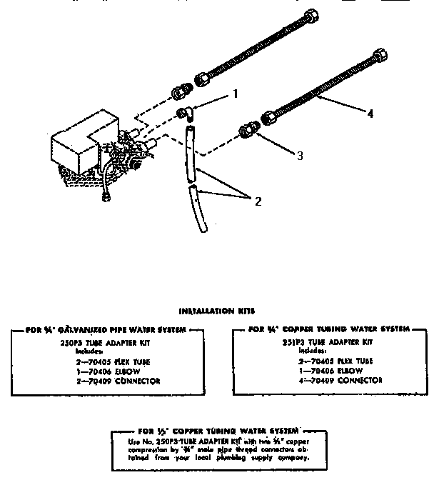Accessories Diagram and Parts List for DK5010  Speed Queen Trash Compactor