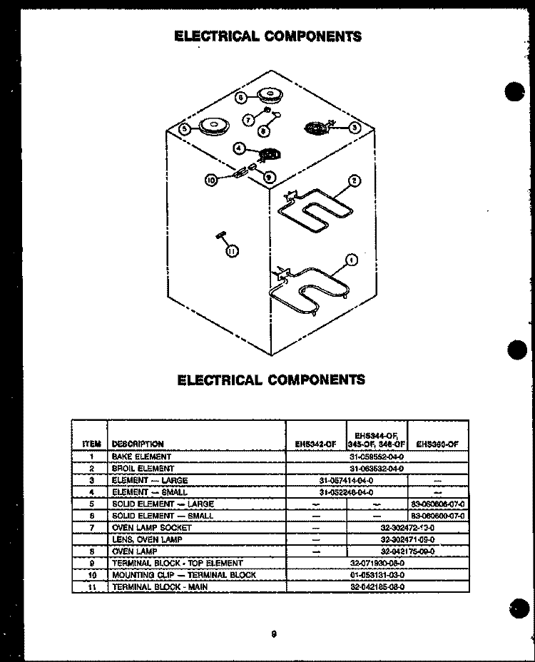 ELECTRICAL COMPONENTS Diagram and Parts List for EHS342-OF EHS3420OF Caloric Cooktop