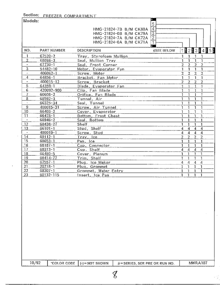 Freezer Compartment Page 2 Diagram and Parts List for 21824-0A  Admiral Refrigerator