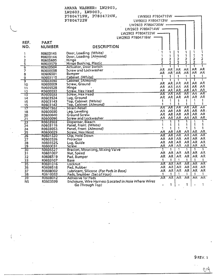Front Panel, Cabinet And Base Page 2 Diagram and Parts List for P7804719W  Amana Washer