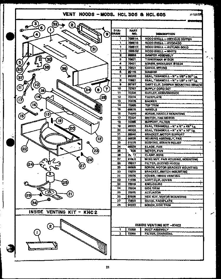 Page 12 Diagram and Parts List for HCL605  Caloric Microwave