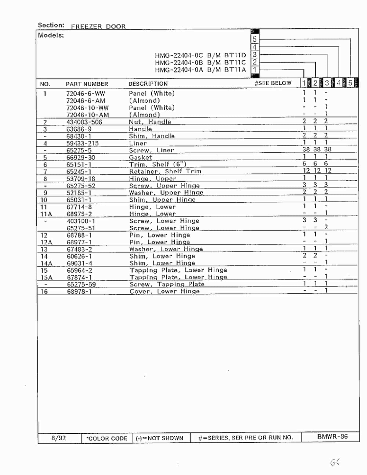 Freezer Door Page 2 Diagram and Parts List for 22404-0C  Admiral Refrigerator