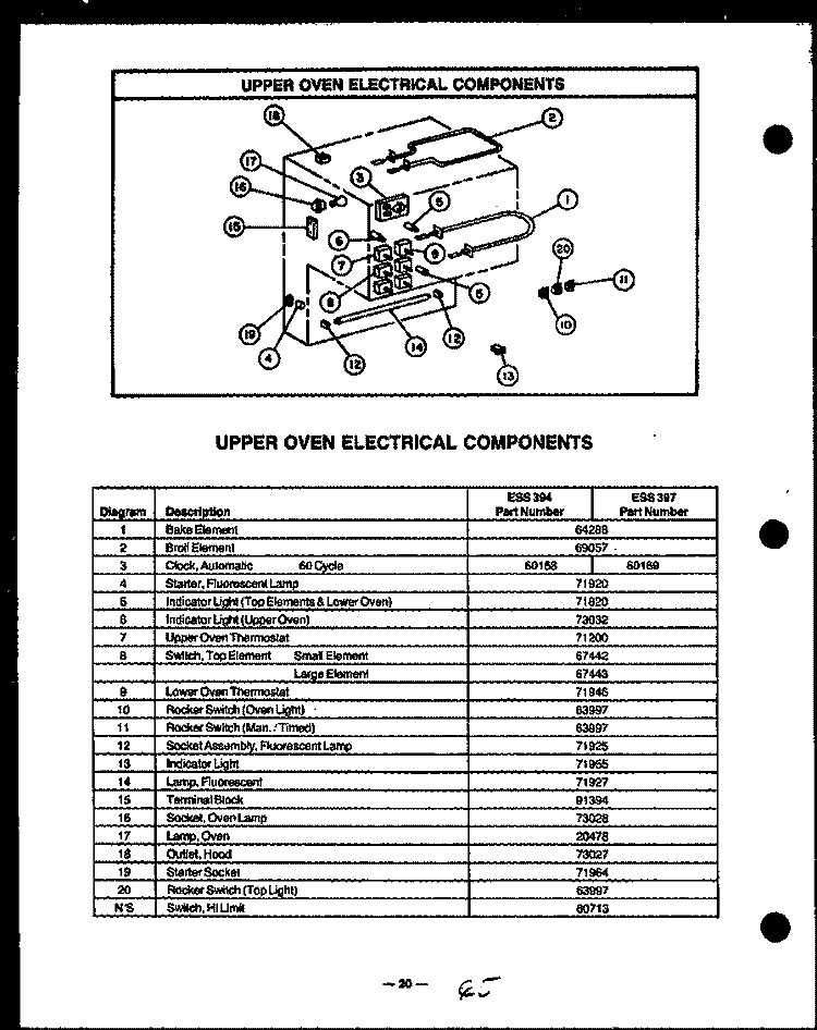 UPPER OVEN ELECTRICAL COMPONENTS Diagram and Parts List for ESS394  Caloric Range