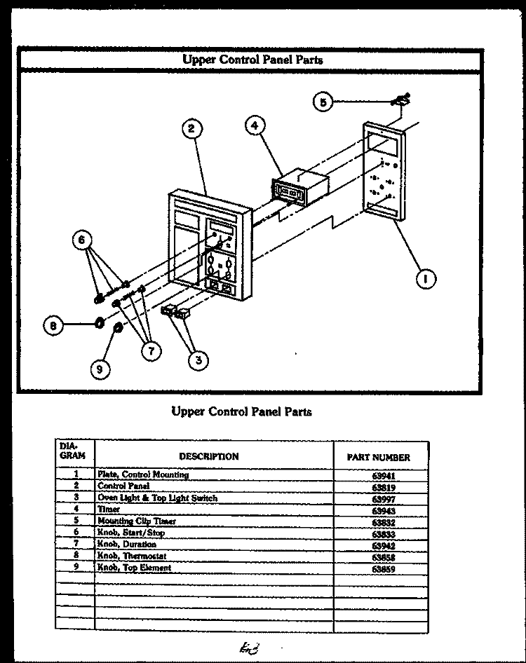 UPPER CONTROL PANEL PARTS Diagram and Parts List for EKS395  Caloric Microwave Oven Combo