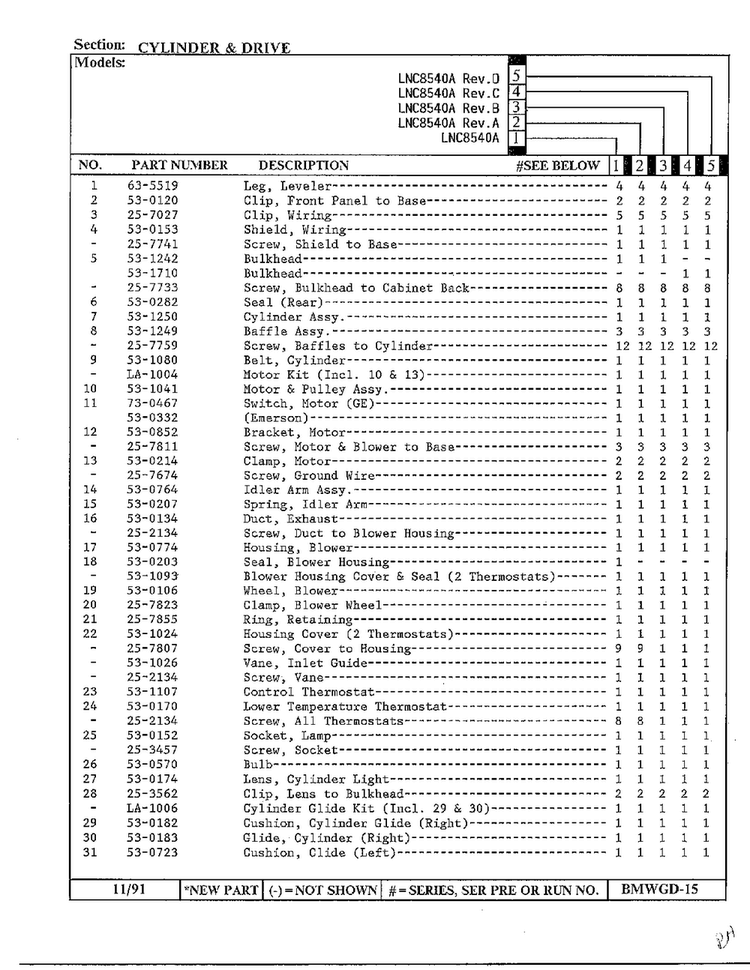 Cylinder And Drive Page 2 Diagram and Parts List for 8540A REV E Norge Dryer