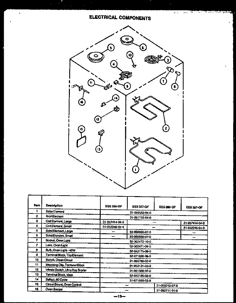 ELECTRICAL COMPONENTS Diagram and Parts List for ESS307-OF ESS3070OF Caloric Cooktop