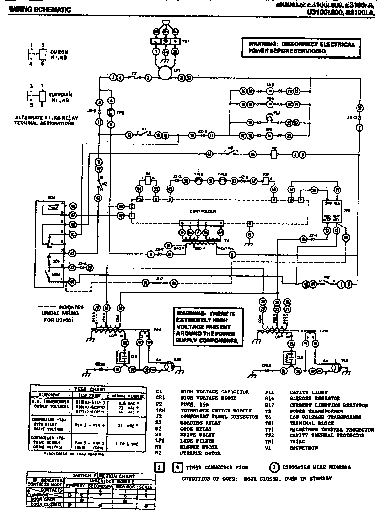 Wiring Schematic Diagram and Parts List for E3100I000  Amana Microwave