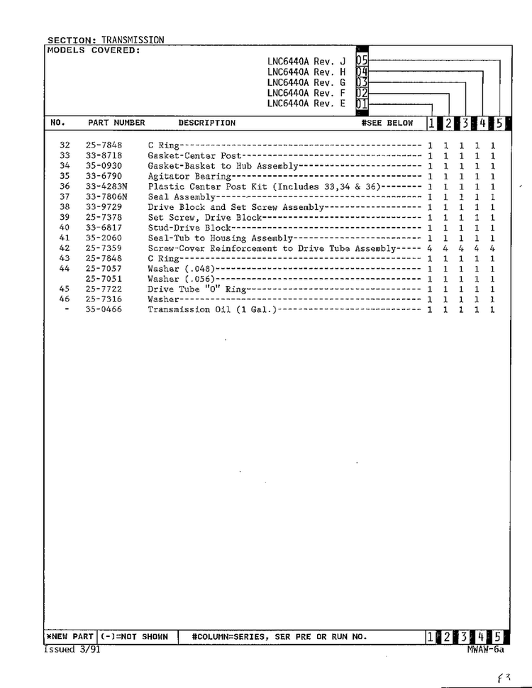 Transmission Page 5 Diagram and Parts List for 6440A REV J Norge Washer