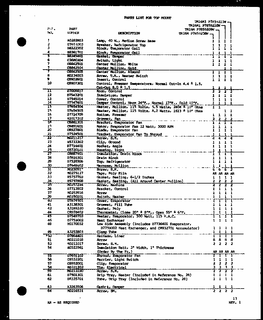 Refrigerator Freezer Functional Parts (tm16m/p7859208w) (tm16m/p7859209w) (tm16m1/p7859210w) (tm16m1/p7859211w) Diagram and Parts List for TM18M-P7859213W  Amana Refrigerator