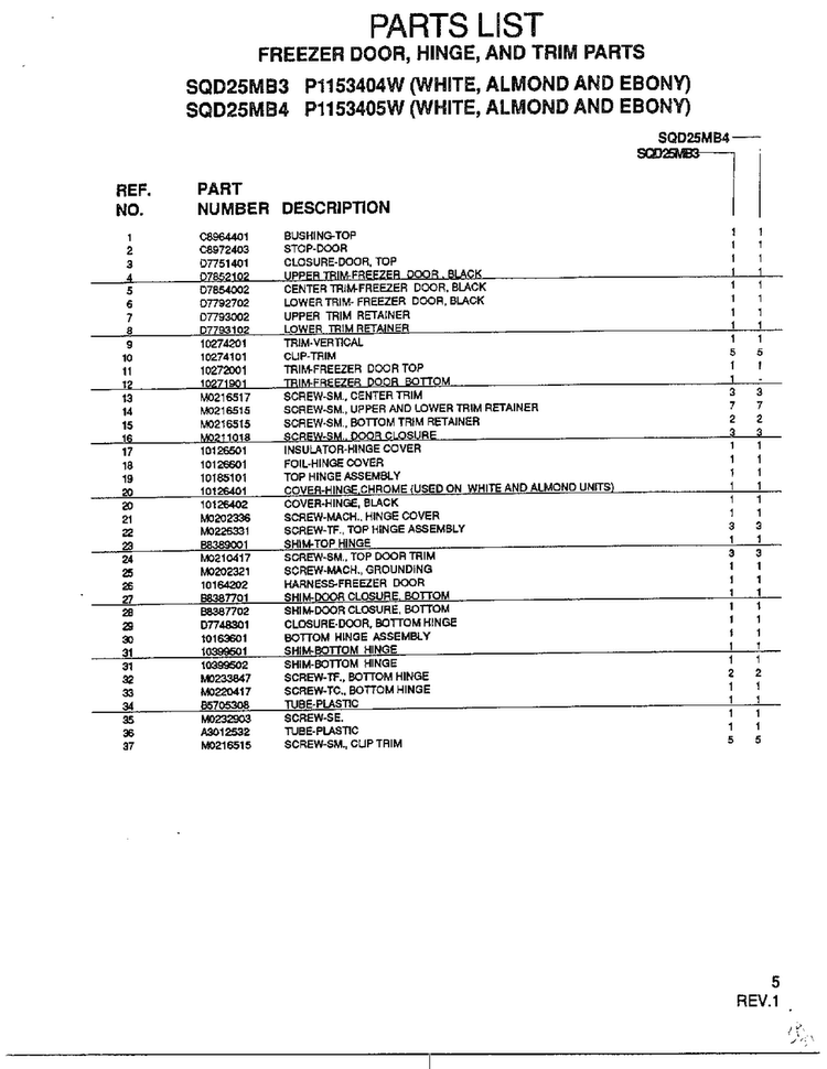 Freezer Door/hinge/and Trim Parts Page 2 Diagram and Parts List for SQD25MB3  Amana Refrigerator