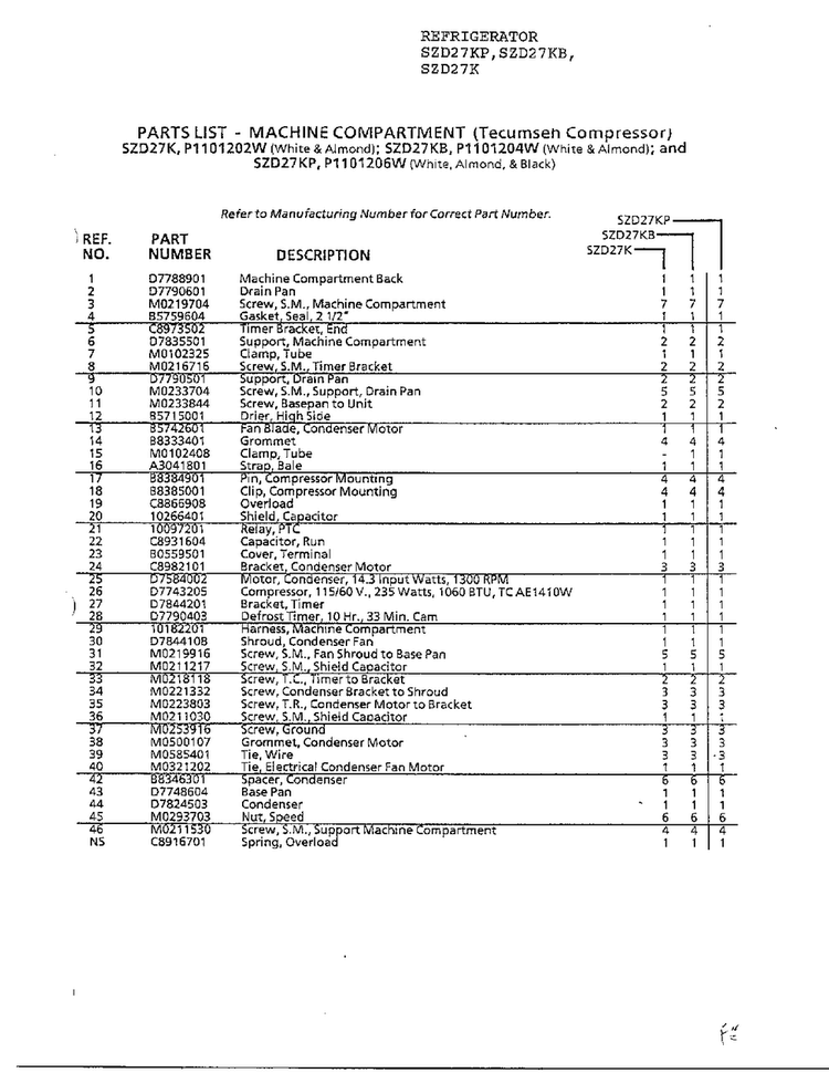 Parts List-machine Compartment Page 4 Diagram and Parts List for SZD27KP  Amana Refrigerator