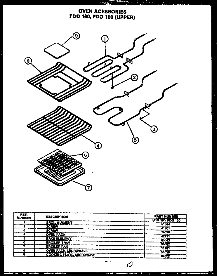 OVEN ACESSORIES FDO 180 Diagram and Parts List for FDO120  Amana Microwave