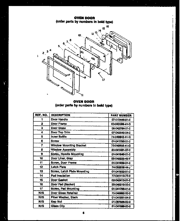 OVEN DOOR Diagram and Parts List for EKS289  Amana Microwave