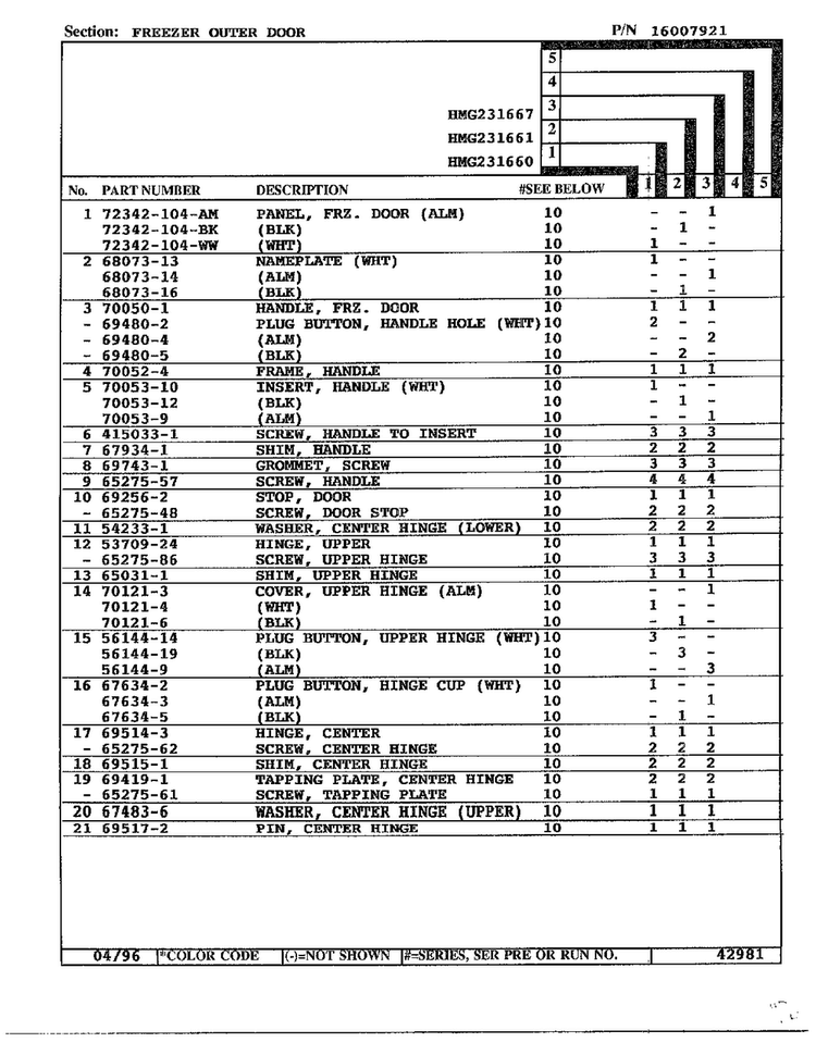 Freezer Outer Door Page 2 Diagram and Parts List for HMG-231667  Admiral Refrigerator