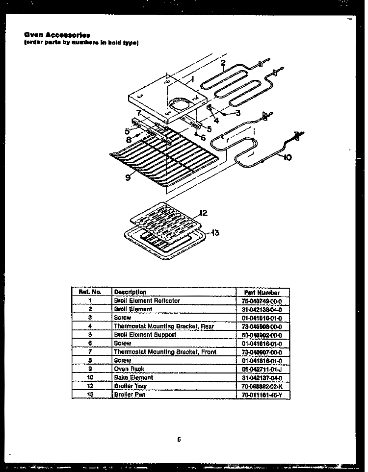 OVEN ACCESSORIES Diagram and Parts List for EKD289  Caloric Microwave Oven Combo