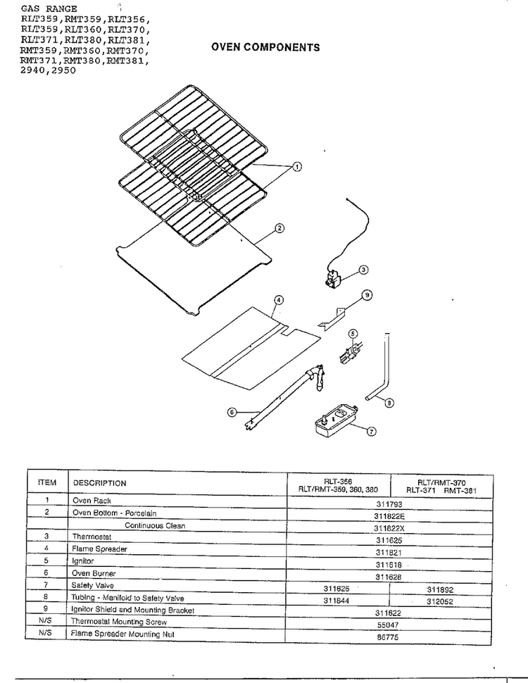 Oven Components Diagram and Parts List for RLT360  Amana Range