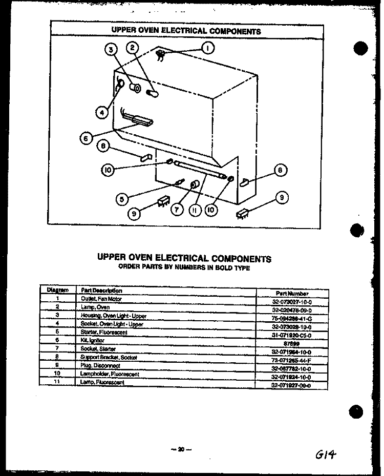 UPPER OVEN ELECTRICAL COMPONENTS Diagram and Parts List for RSS369  Caloric Range