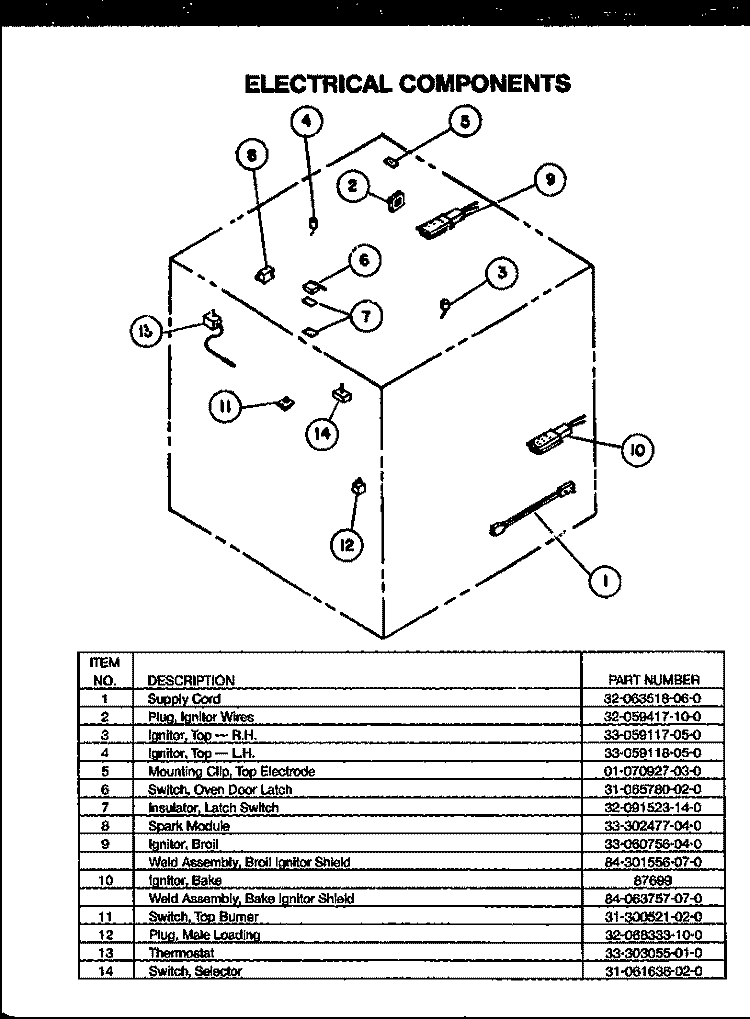 ELECTRICAL COMPONENTS Diagram and Parts List for RSS343  Caloric Range